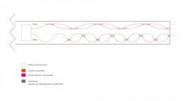 tino grass visuelle kommunikation köln design gestaltung studio tino grass